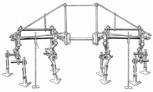 Implement on stanchions