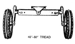 The John Deere Model 520 adjustable wide front end