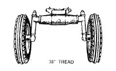 The John Deere Model 530 adjustable wide front end