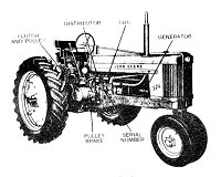 The John Deere Model 520