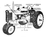 The John Deere Model 520 LP