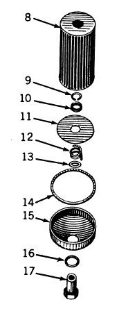 Oil filter parts