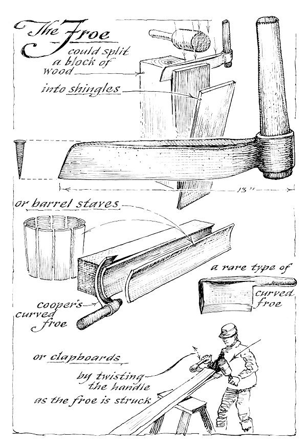 Colonial Times Wood Tools