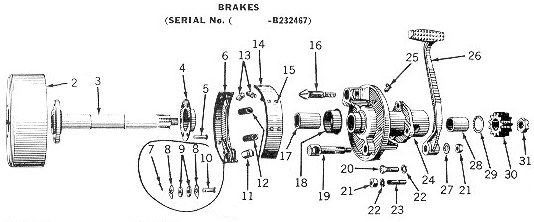 The brakes